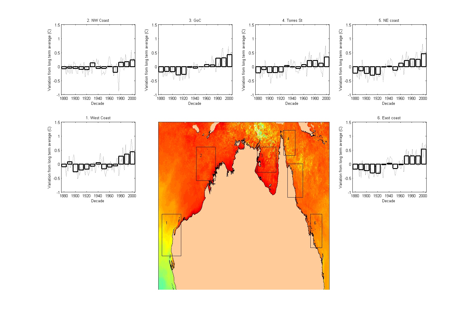 Sea temperatures and climate change in Queensland Redmap